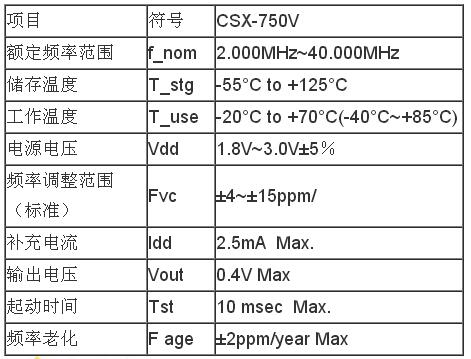 進口西鐵城振蕩器 CSX-750V參數(shù) 進口西鐵城振蕩器 CSX-750V參數(shù)