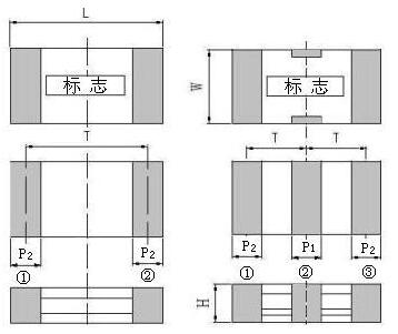 陶瓷諧振器型號(hào)ZTA 規(guī)格書(shū) 陶瓷諧振器型號(hào)ZTA 規(guī)格書(shū)