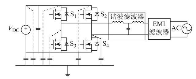 EMI濾波器設(shè)計(jì) EMI濾波器設(shè)計(jì)