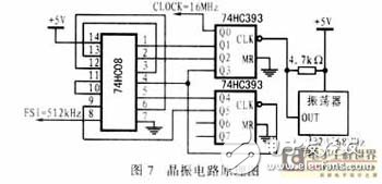 500kHz模擬信號(hào) 500kHz模擬信號(hào)
